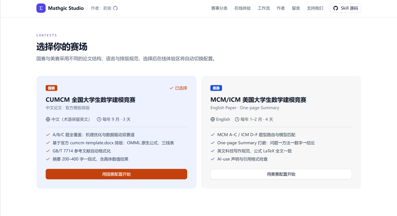 Mathgic Studio 国赛与美赛配置