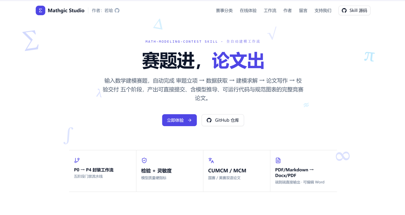 Mathgic Studio 建模流程与赛事入口